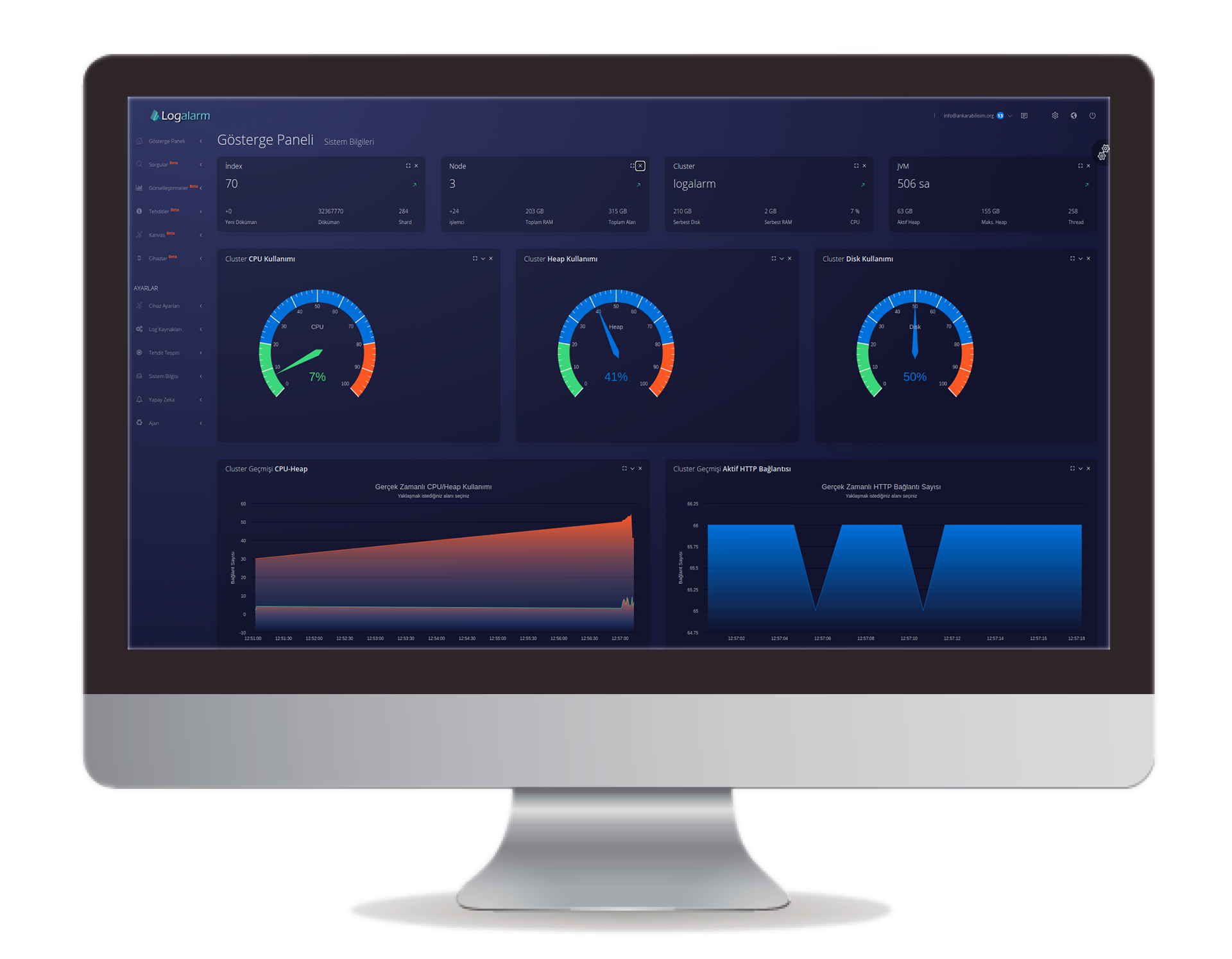 LogAlarm SIEM Yazılımı